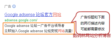 Adwords創意